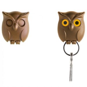 Брелок для ключей Night Owl