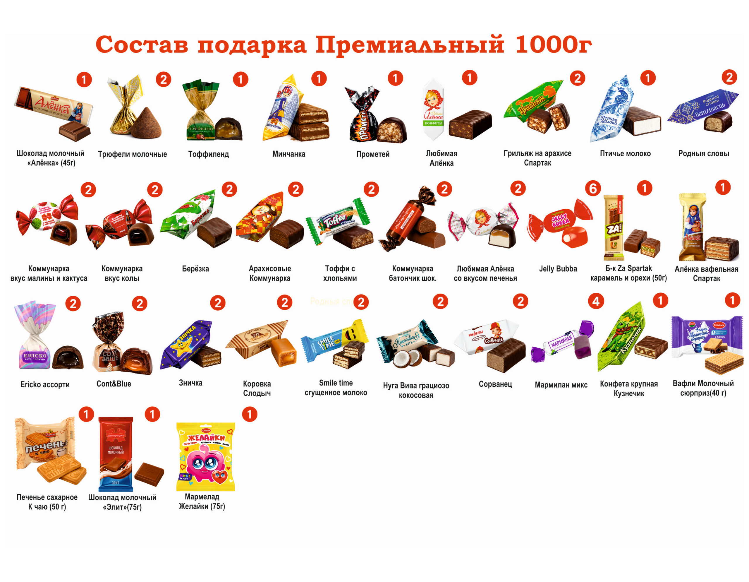 №4 МЯГКАЯ ИГРУШКА ЯШКА 1000 грамм новогодний подарок премиальный — изображение 2