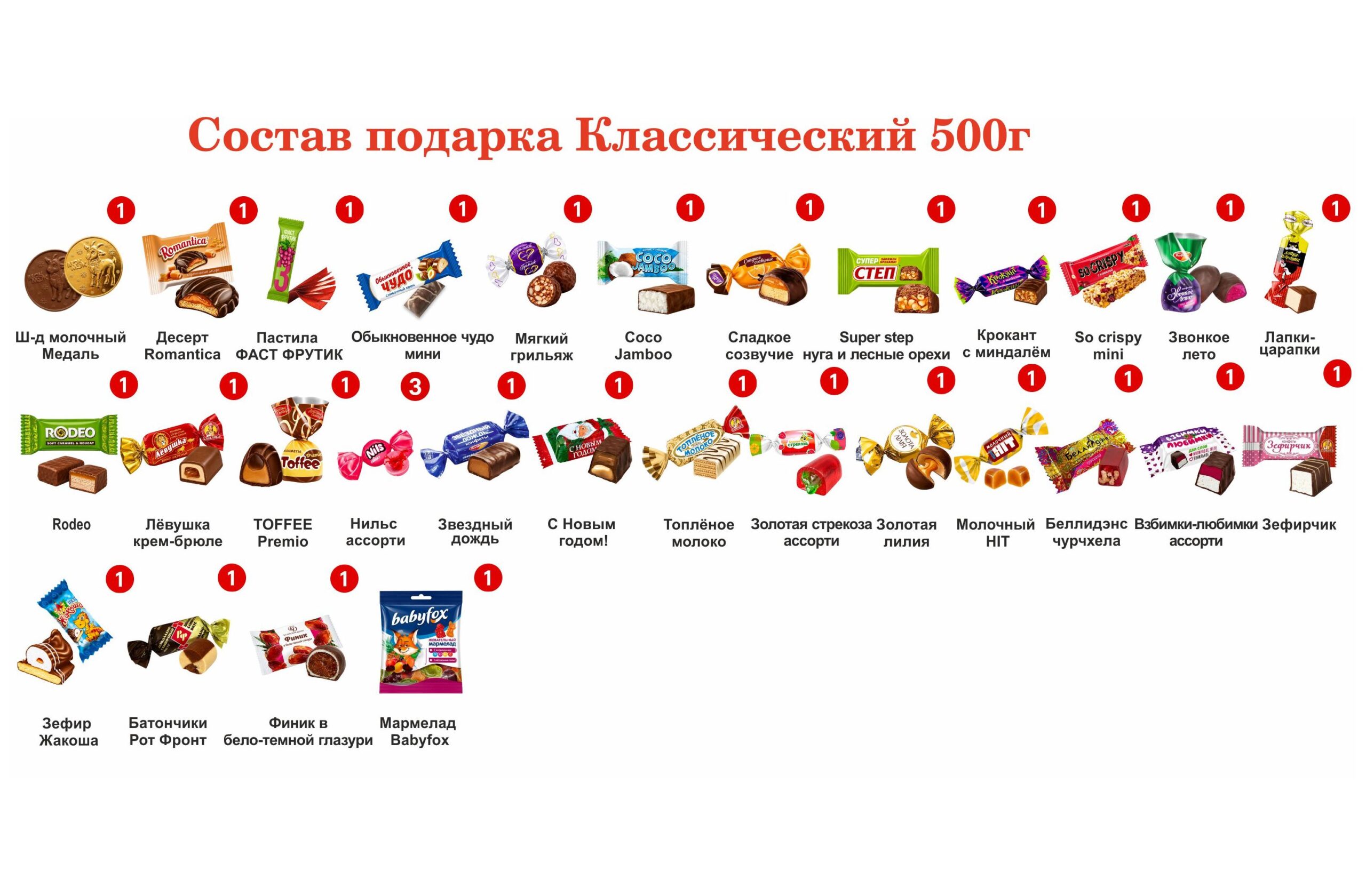 №2 МЯГКАЯ ИГРУШКА БАЙКЕР 500 грамм новогодний подарок классический — изображение 2