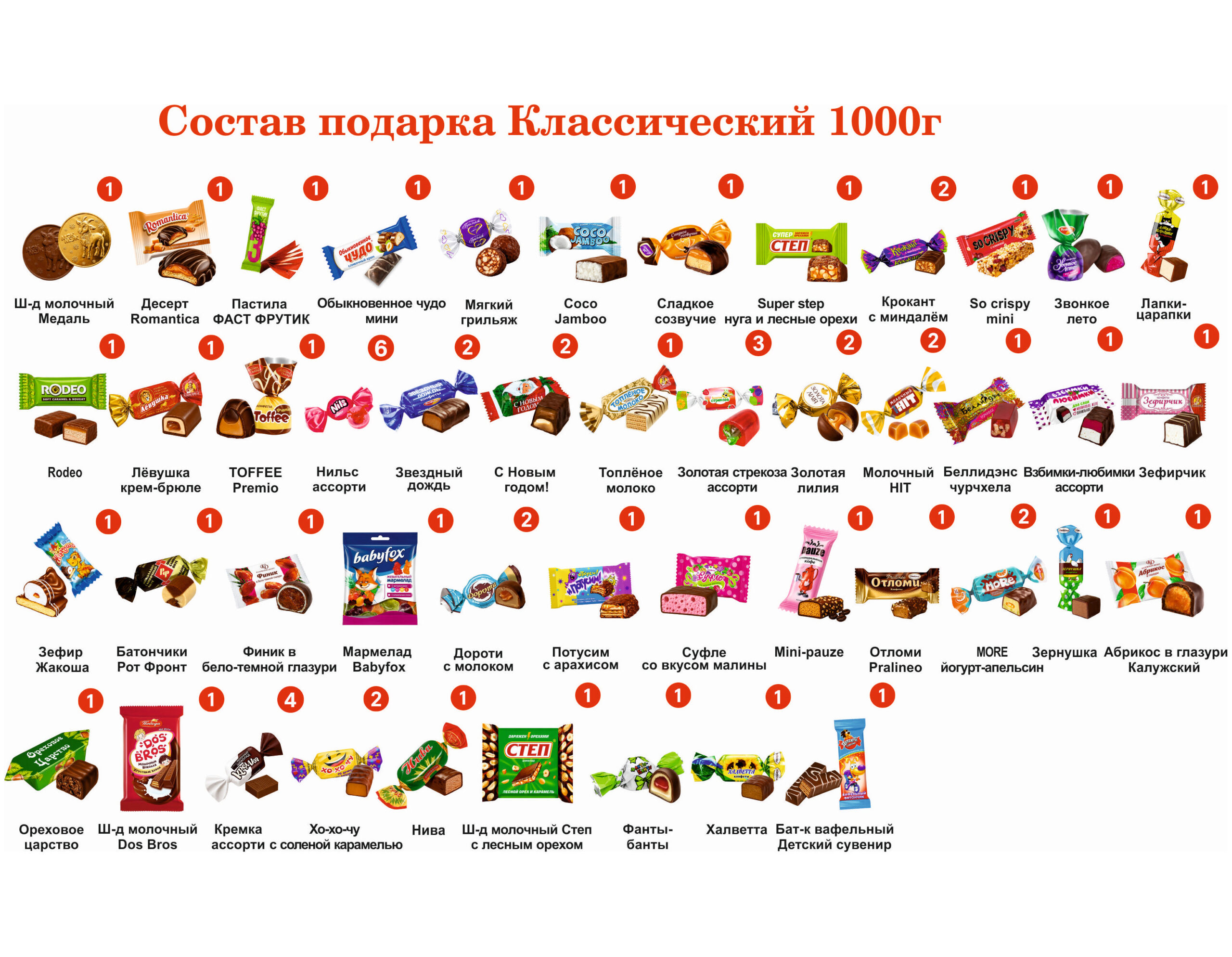 №4 МЯГКАЯ ИГРУШКА ЯШКА 1000 грамм новогодний подарок классический — изображение 2