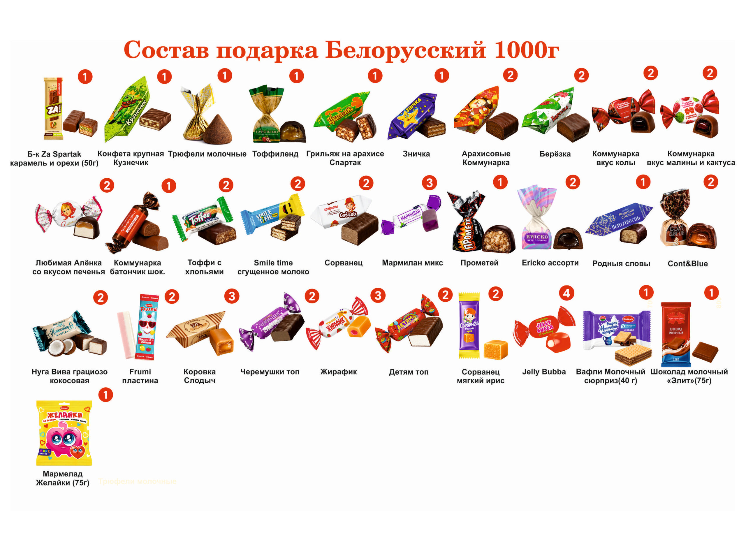 №4 ХУДОЖНИК 1000 грамм новогодний подарок белорусский — изображение 2