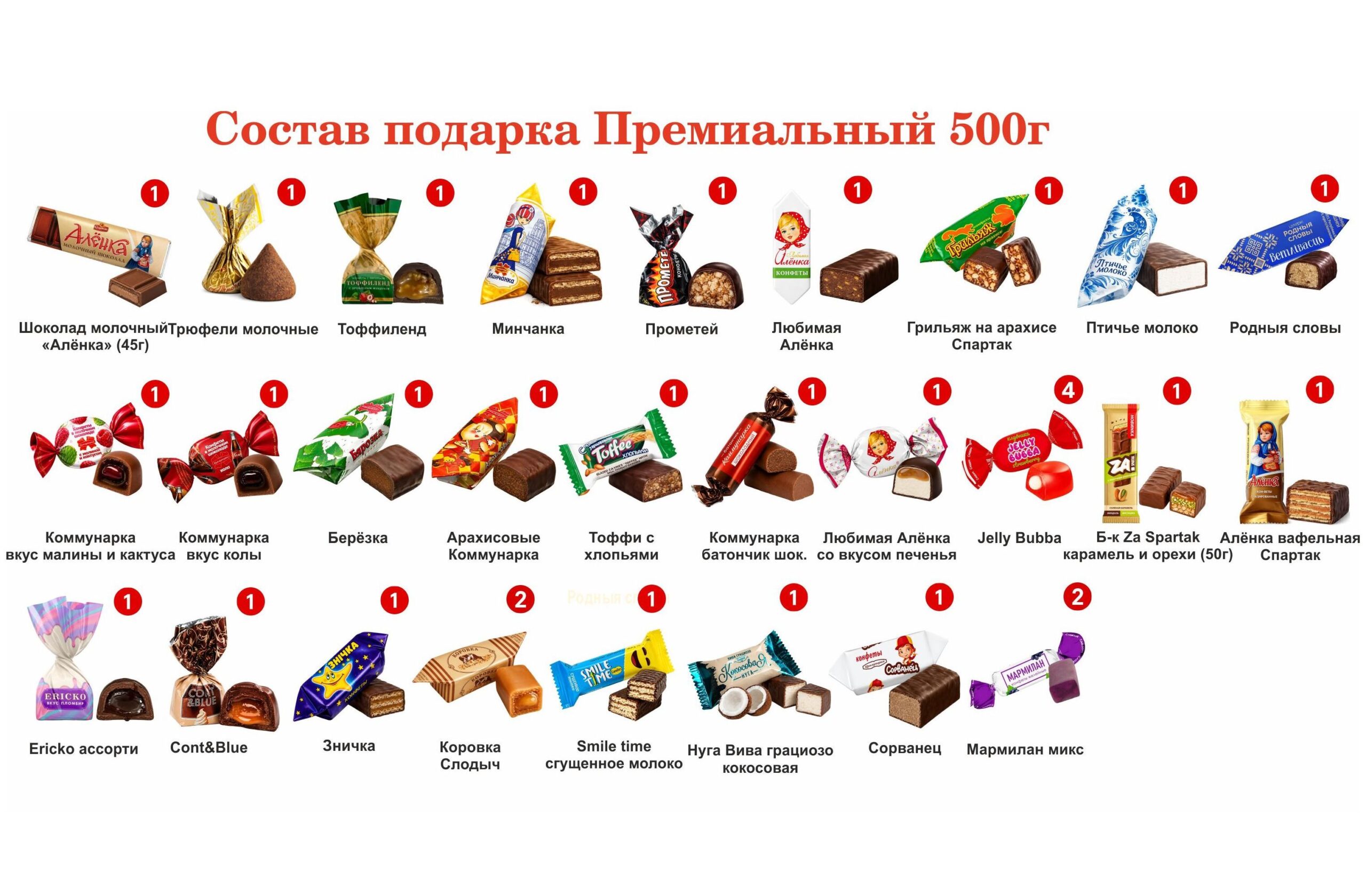 №2 МЯГКАЯ ИГРУШКА БАЙКЕР 500 грамм новогодний подарок премиальный — изображение 2